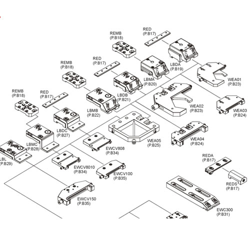EWC線切割基準(zhǔn)夾具B16